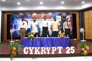 CY2